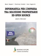 Nessuna immagine impostata 